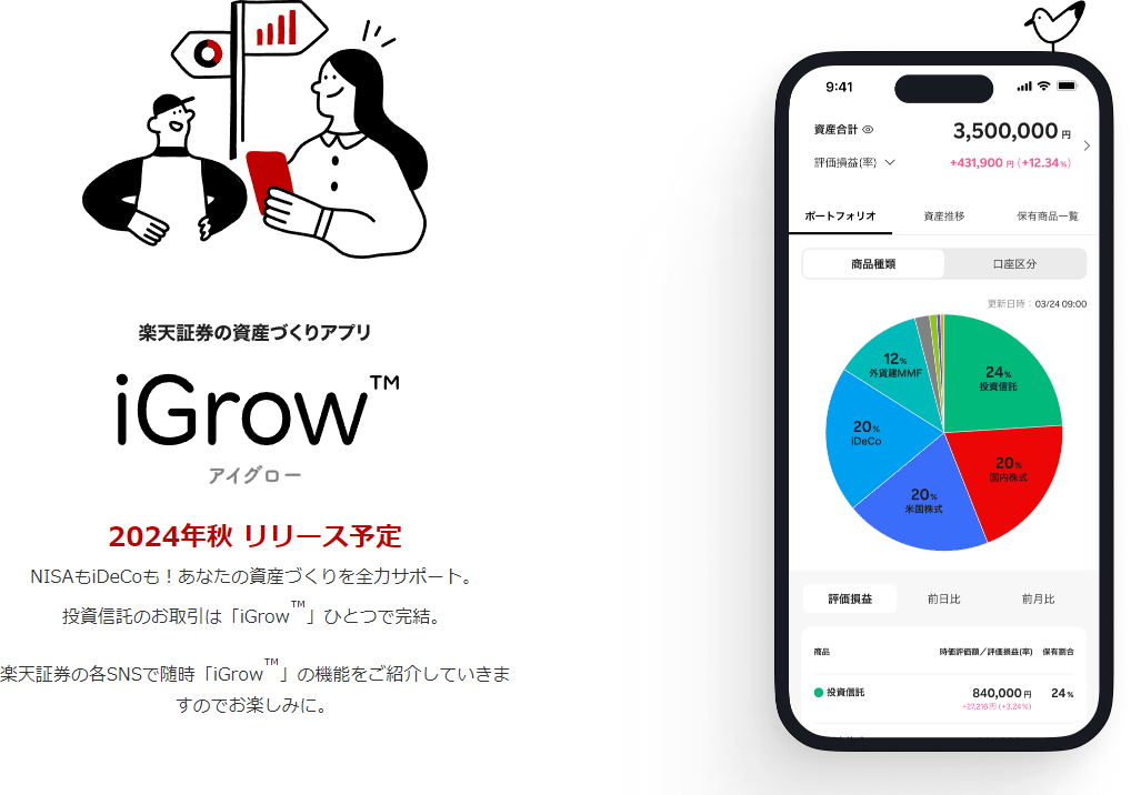 「iGrow™」のイメージ画面