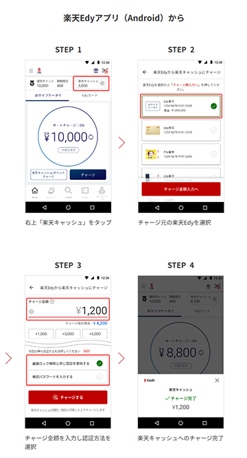 楽天キャッシュチャージ手順