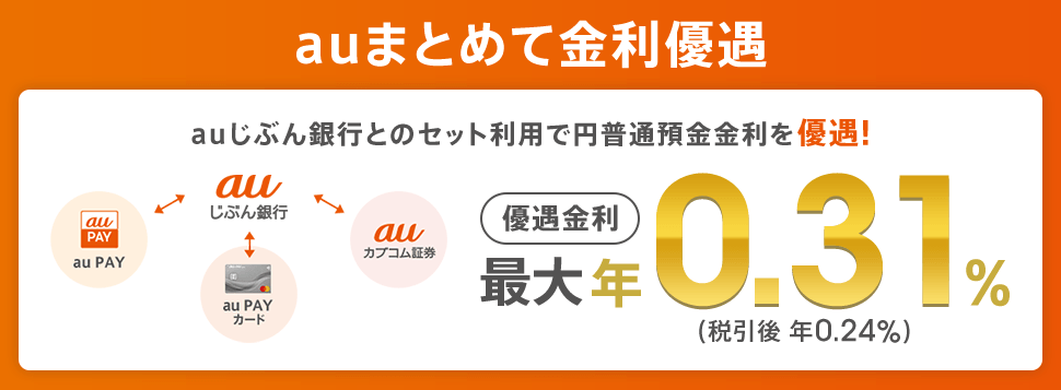 auじぶん銀行の普通預金金利