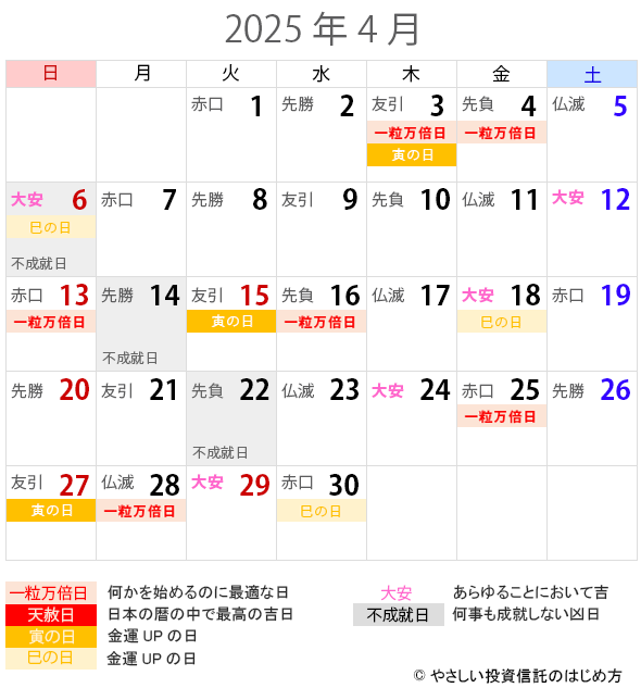 最強開運】一粒万倍日カレンダー2024年→2025年📅やってはいけないこと・すると良いこと