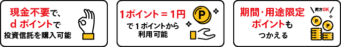 マネックス証券のdポイント投資