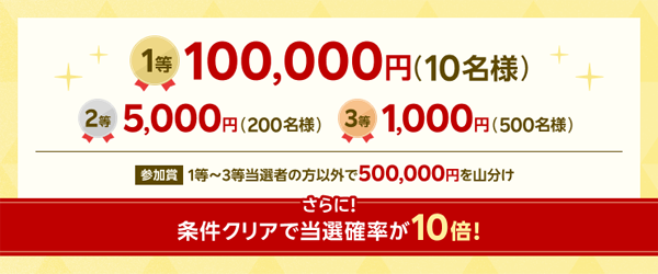 「楽天・高配当株式」シリーズ設定記念キャンペーンの特典