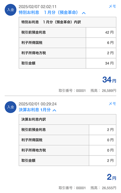 2024年12月時点の運用成績（円）