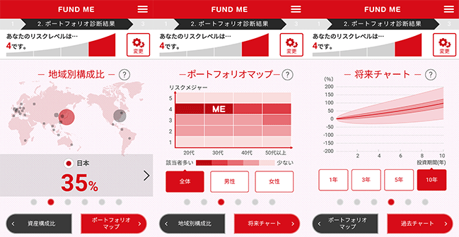 投資信託の運用シミュレーションアプリ Fund Me を使ってみた