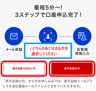 楽天証券で口座開設する