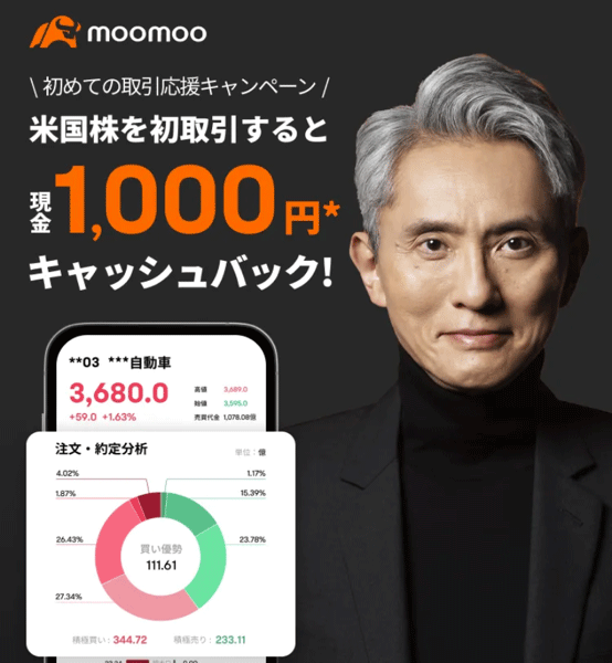 moomoo証券の米国株売買手数料